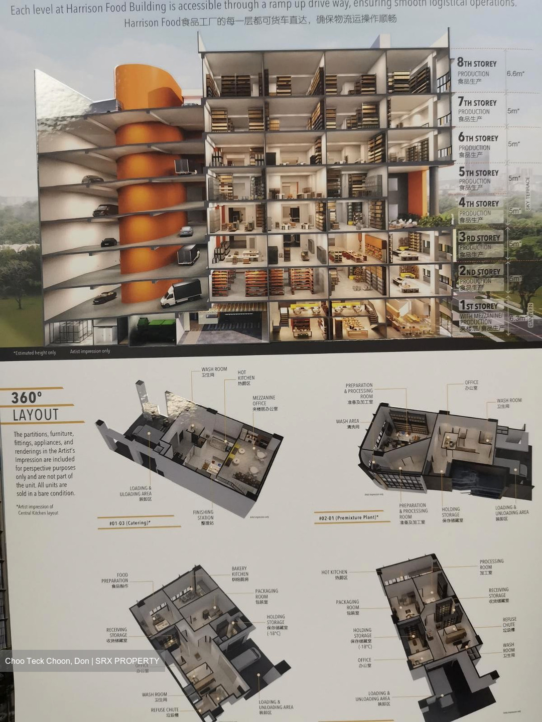 Harrison Industrial Building (D13), Factory #444772271